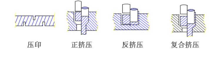 QQ截图20160810104055